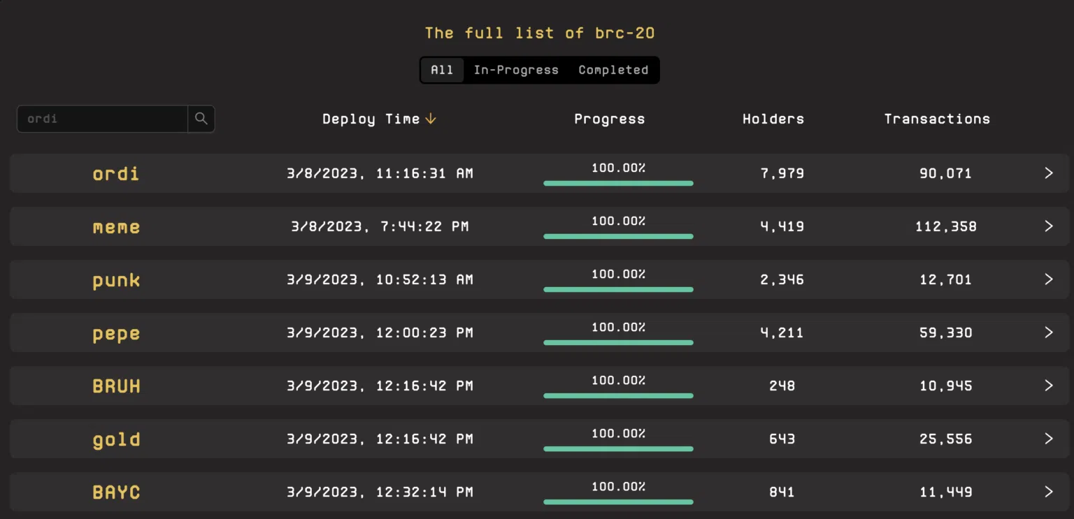 05 13 02 builink danh sach brc 20 token 1536x743 png