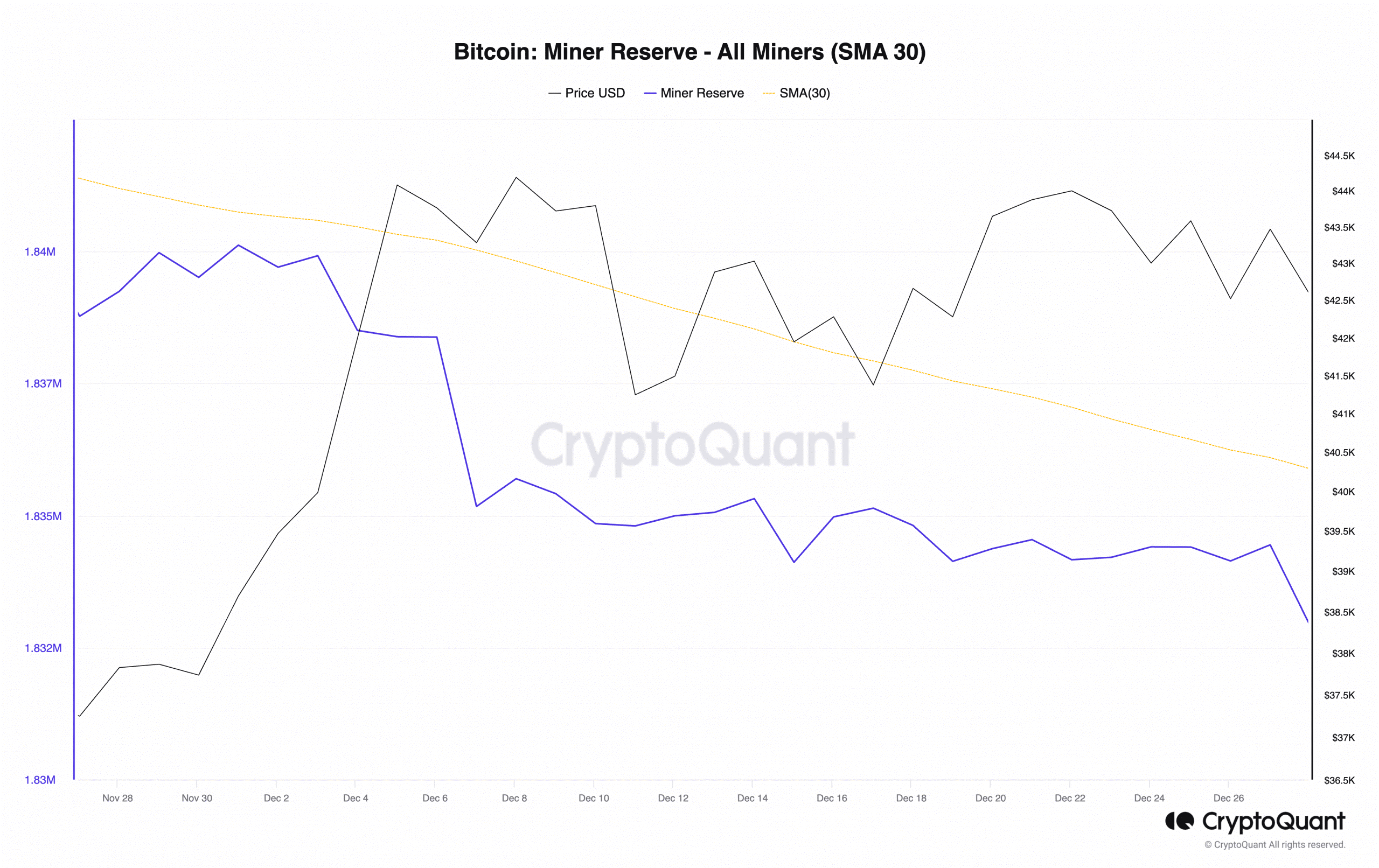 btc1 10